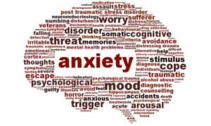 Anxiety Depression Worry Disorder